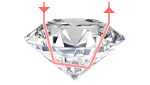 イメージ：カットグレードの高いダイヤモンド